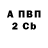 Кетамин ketamine BVA RU